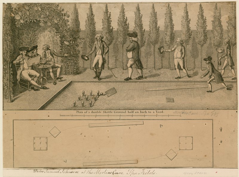 Dr Samuel Johnson, Merlins Cave, Spa Fields by English School