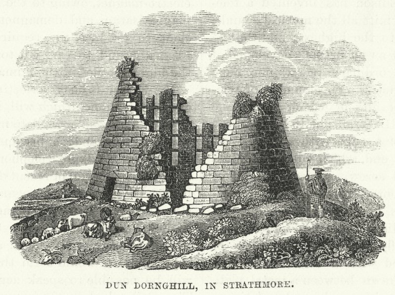 Dun Dornghill, Strathmore