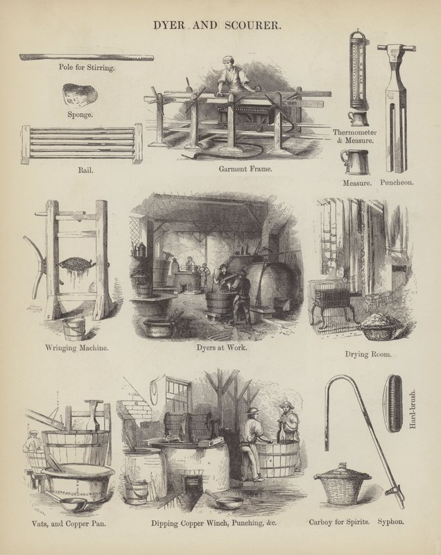 Dyer and Scourer (gravür) by English School