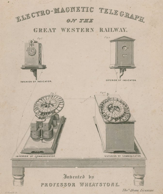 Great Western Demiryolu üzerinde elektromanyetik telgraf. Profesör Wheatstone tarafından icat edildi by English School