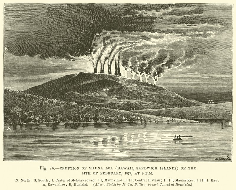 Mauna Loa