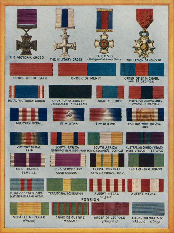 Ünlü siparişler, süslemeler ve madalyalar by English School