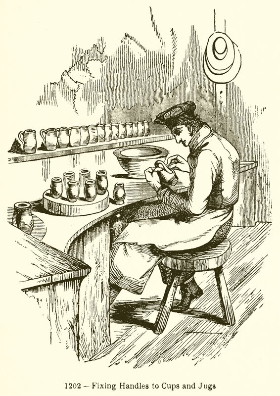 Bardak ve Sürahilere Sapları Sabitleme by English School
