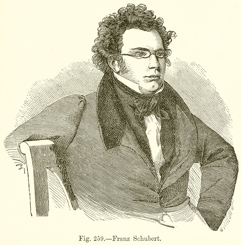 Franz Schubert by English School