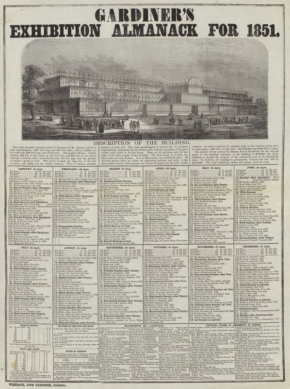 1851 için Gardiners Sergi Almanack by English School