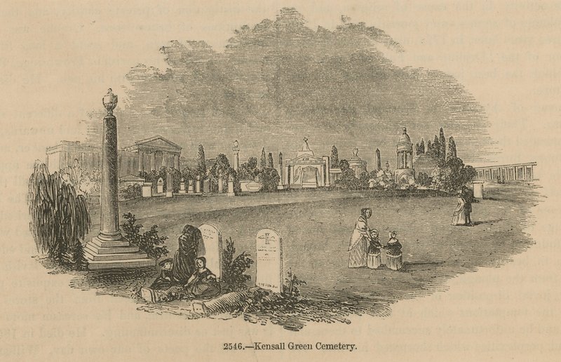 Kensal Green Mezarlığı