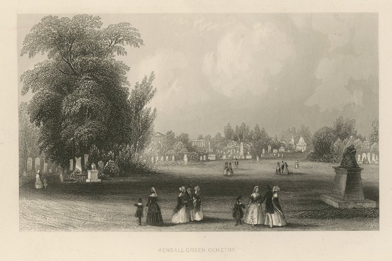 Kensal Green Mezarlığı