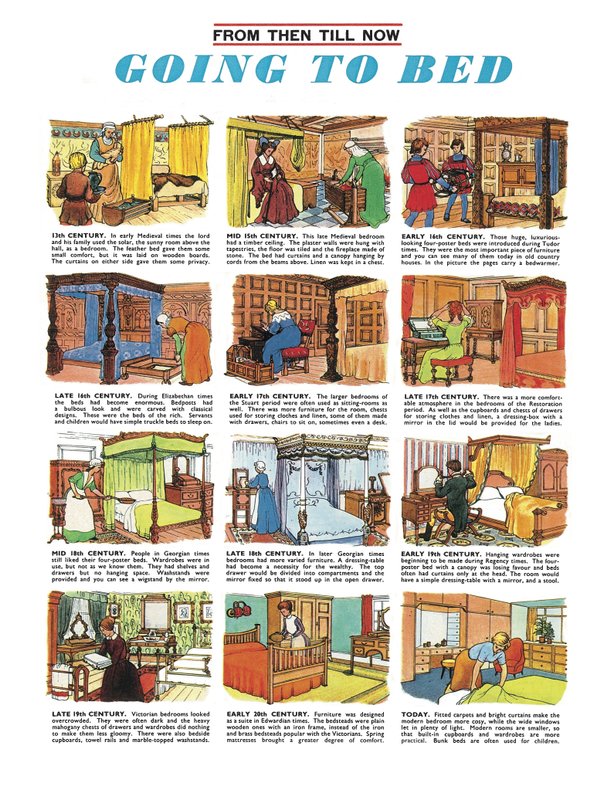 Yatağa gitmek by English School