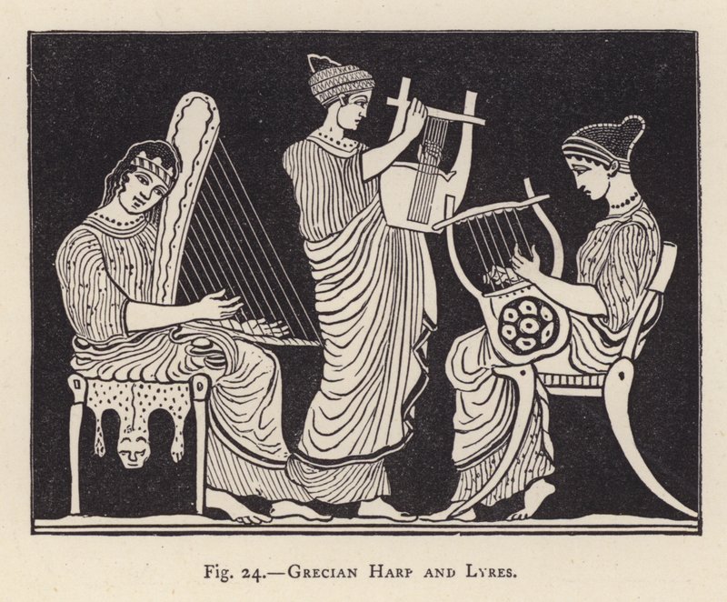 Grecian Harp ve Lir (gravür) by English School