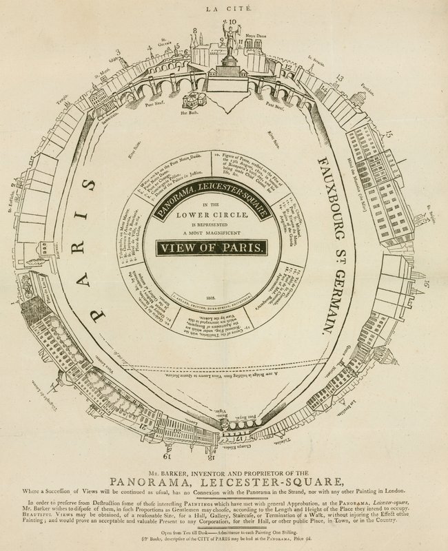 Paris, Panorama, Leicester Square, Londra