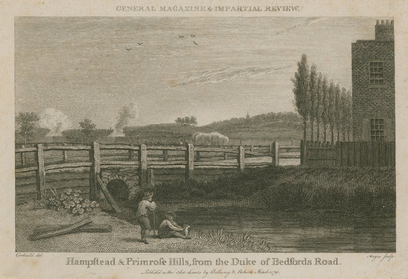 Bedfords Dükü yolundan Hampstead ve Primrose Hills, by English School