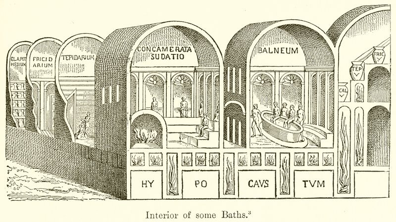 Bazı Hamamların İç Mekanları by English School
