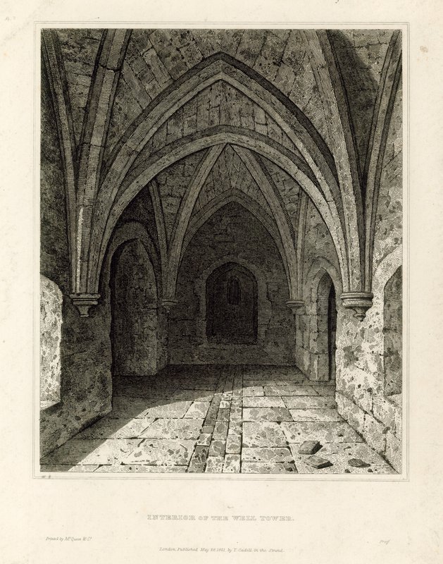 Kuyu Kulesinin İçi by English School