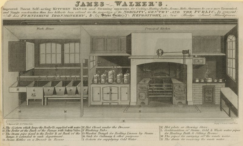 James Walkers, patentli kendinden hareketli mutfak serisini geliştirdi by English School