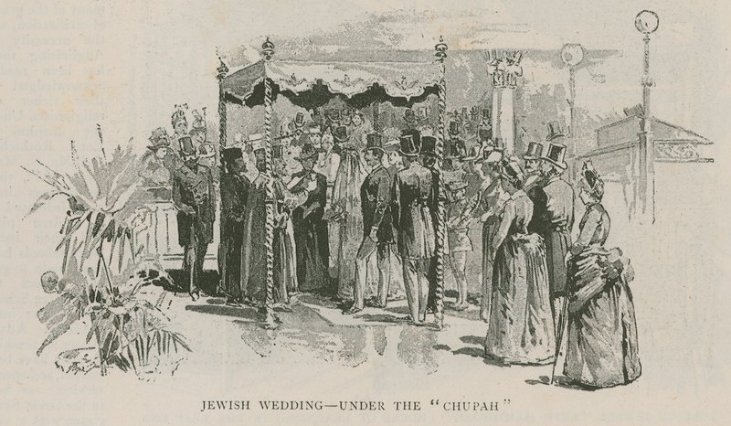 Yahudi düğünü - Chuppah