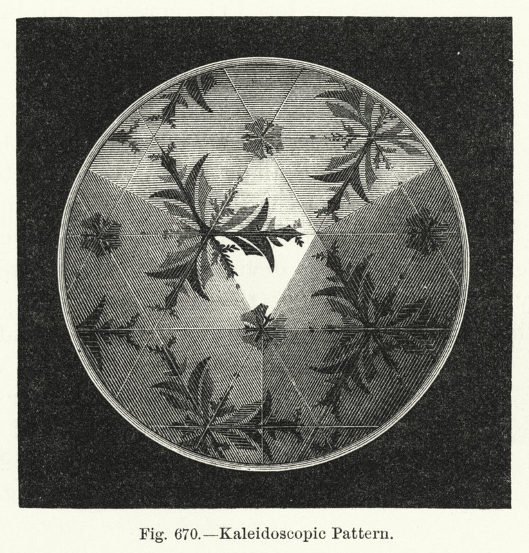 Kaleydoskopik Desen (gravür) by English School