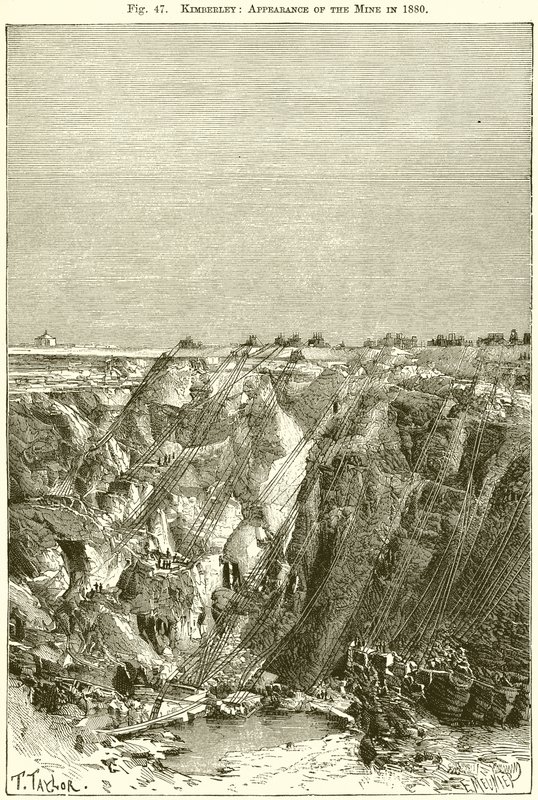 Kimberley: Madenin 1880
