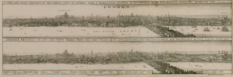 Londra, Büyük Yangından Önce ve Sonra by English School