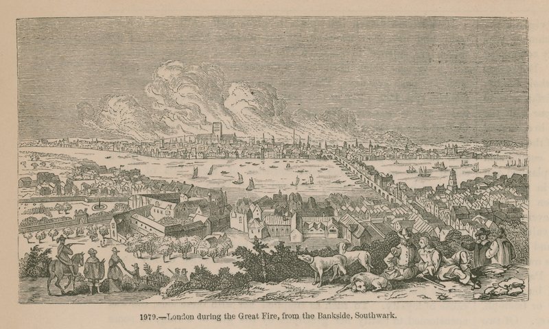 Bankside, Southwark