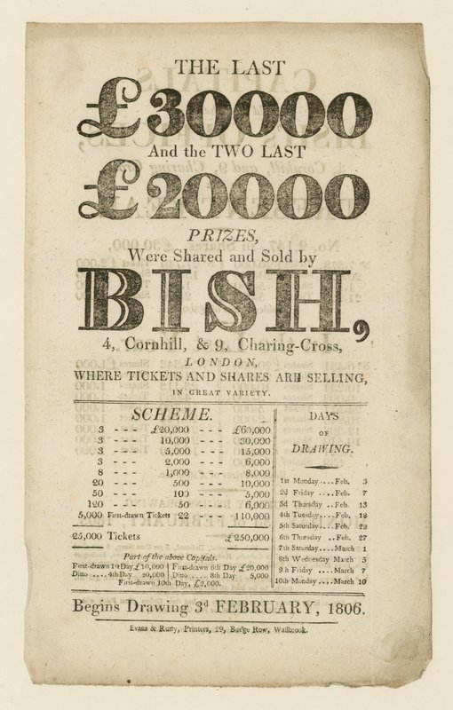 Piyango reklamı by English School