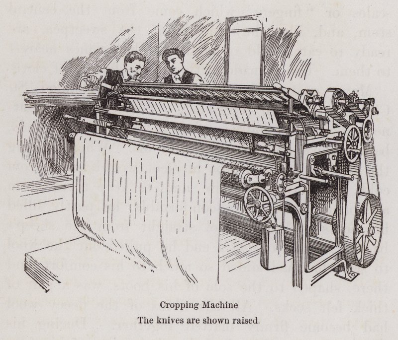 Tekstil kırpma makinesinde çalışan erkekler (lito) by English School