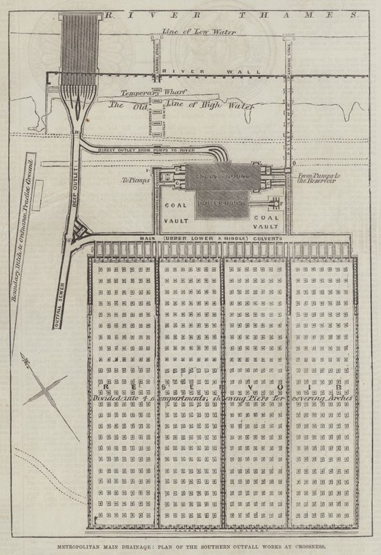 Metropol Ana Drenaj, Crossness Güney Deşarj İşleri Planı (gravür) by English School
