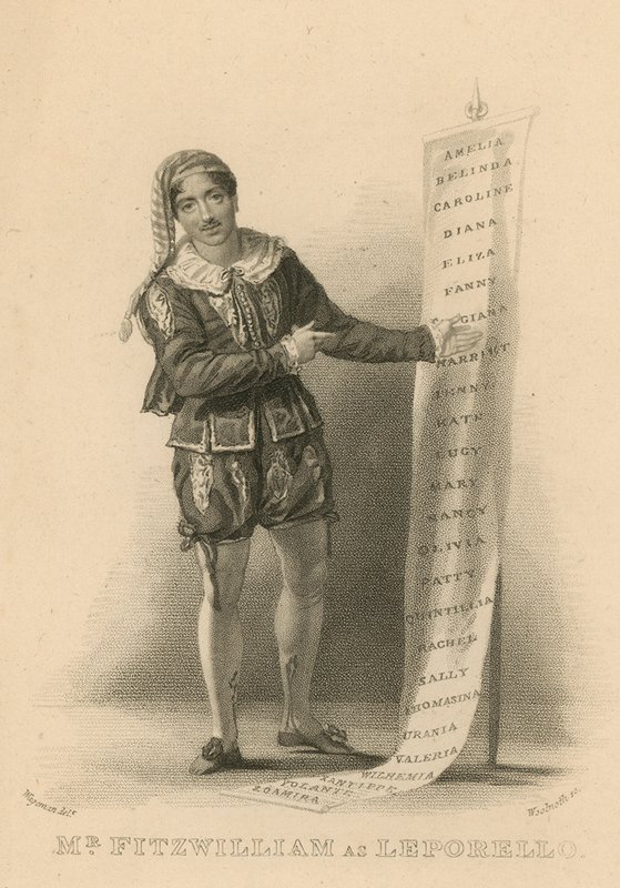 Bay Fitzwilliam Leporello olarak by English School