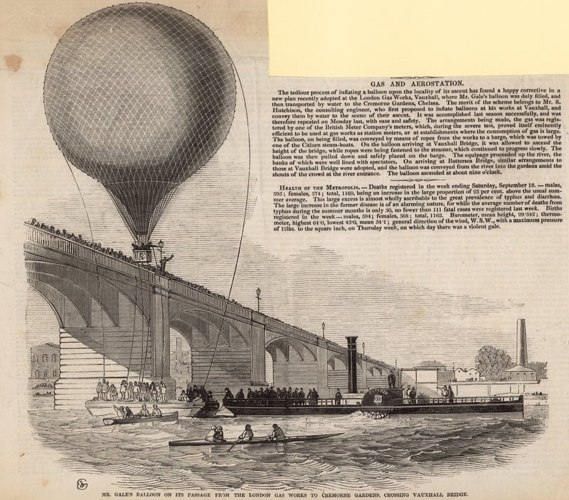 Bay Gales balonu London Gas Works