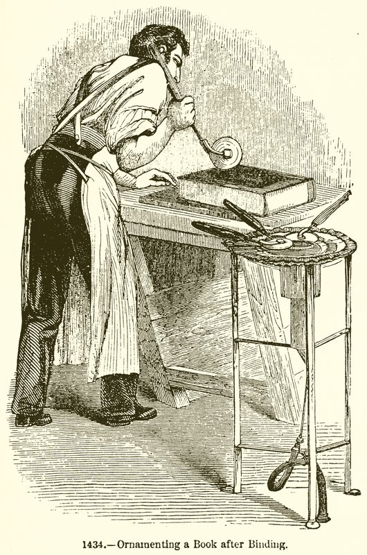 Ciltten Sonra Kitap Süslemek by English School