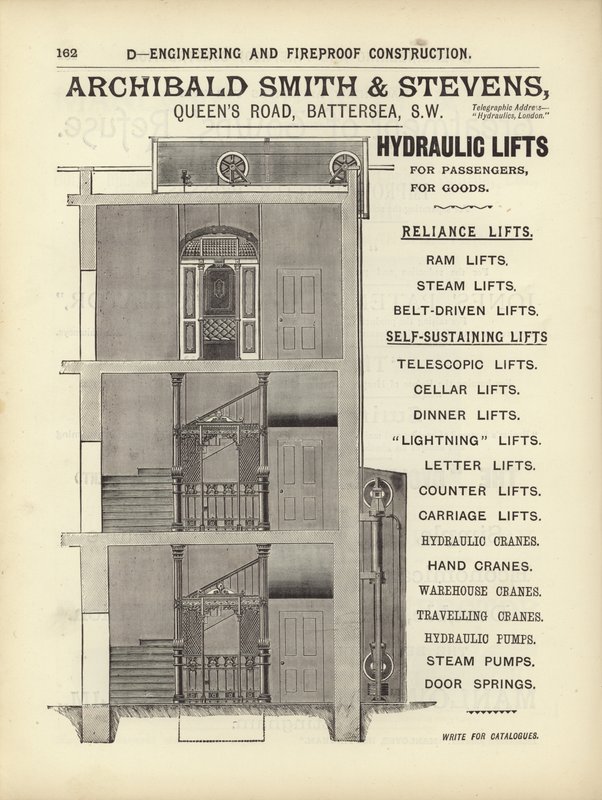 Mimarlar, Haritacılar ve Mühendisler Özeti 1892