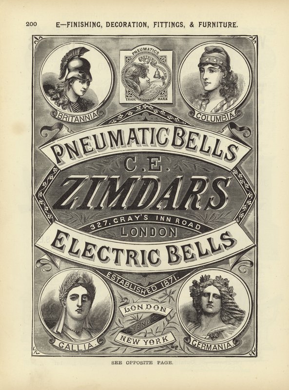 Mimarlar, Haritacılar ve Mühendisler Özeti 1892
