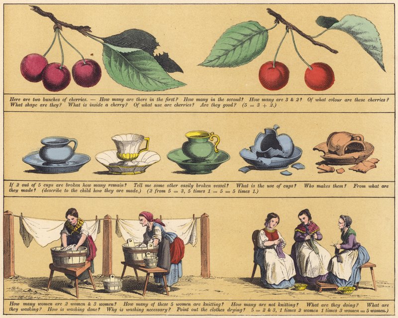Yeni Resimli Kitaptan bir sayfa (renkli taş) by English School