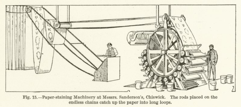 Messrs Sandersons, Chiswick