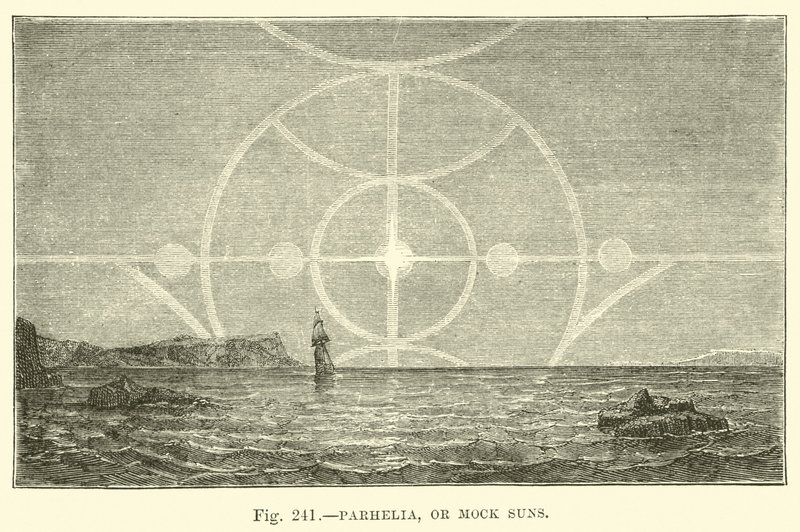 Parhelia veya Sahte Güneşler by English School