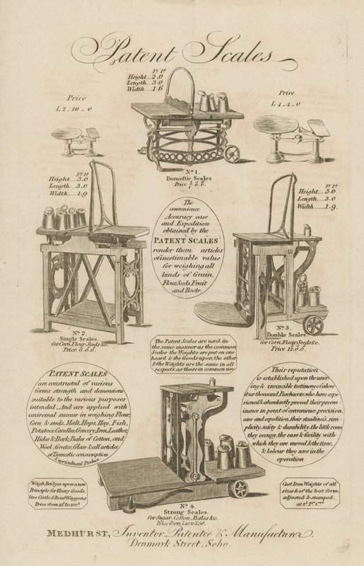 Patent Terazileri by English School