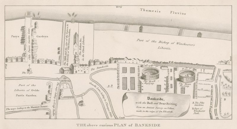 Bankside, Southwark Planı by English School