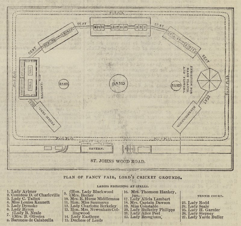 Fantezi Fuarı Planı, Lord