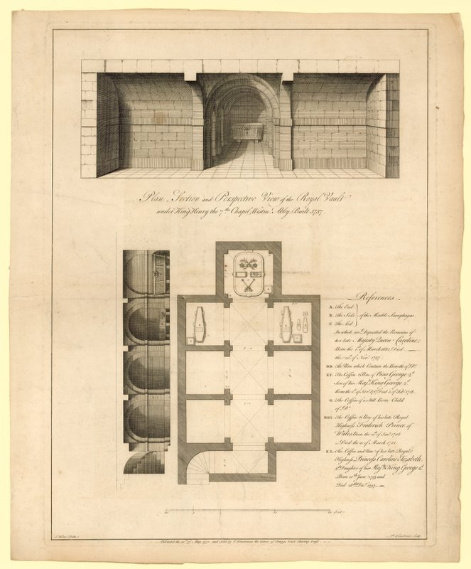 Kral Henry VII Şapeli altında Kraliyet Kasası Planı, Westminster Abbey, 1737 İnşa by English School
