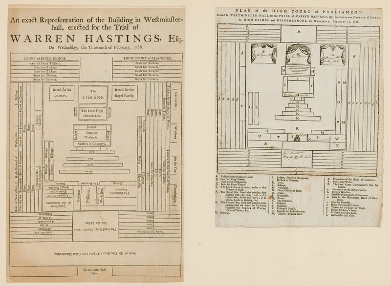 Warren Hastings'in yargılanması için planlar by English School