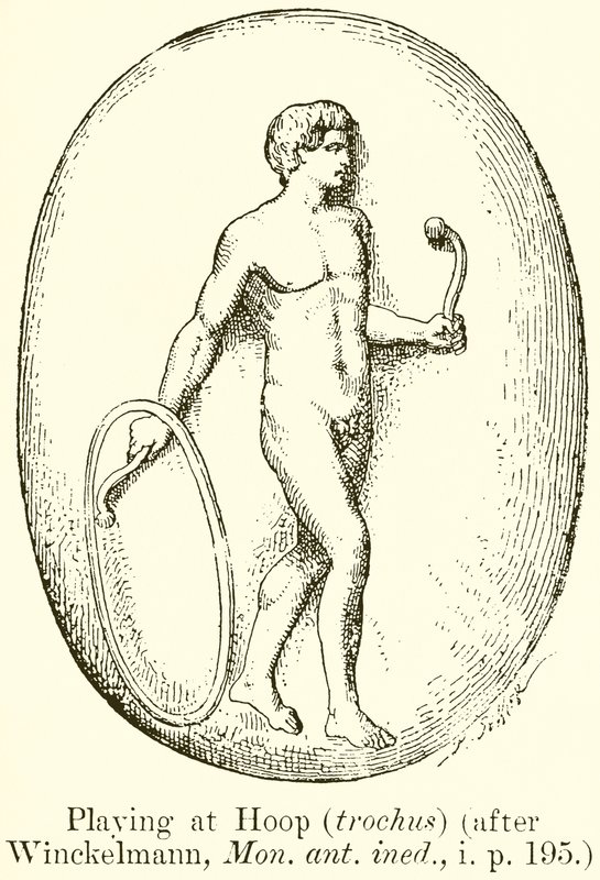 Çemberde oynamak (trokus) (Winckelmann