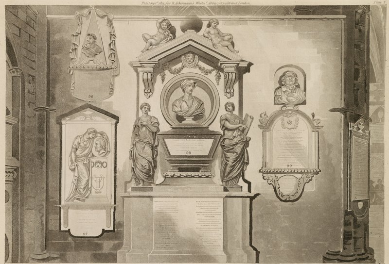 Şairler Köşesi, Westminster Abbey, Londra by English School