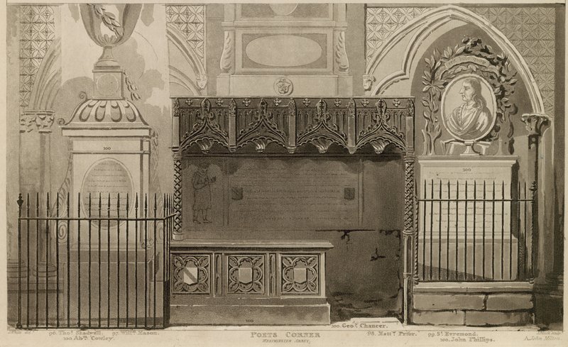 Şairler Köşesi, Westminster Abbey, Londra by English School