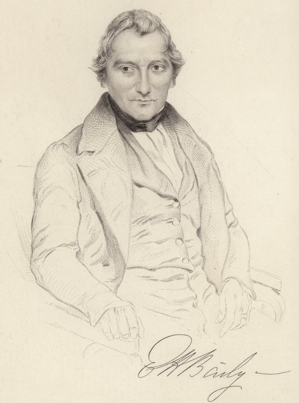 Edward Hodges Baily