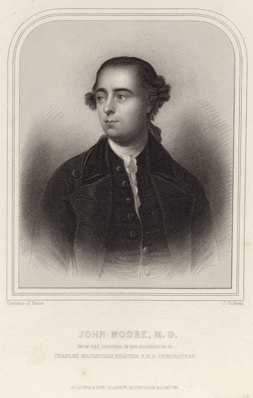 John Moore