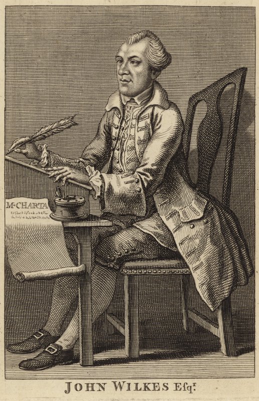 John Wilkes