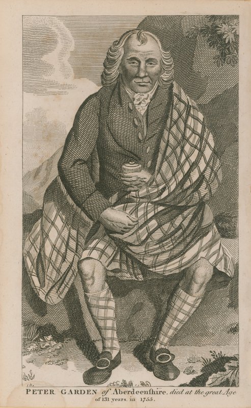 Peter Garden