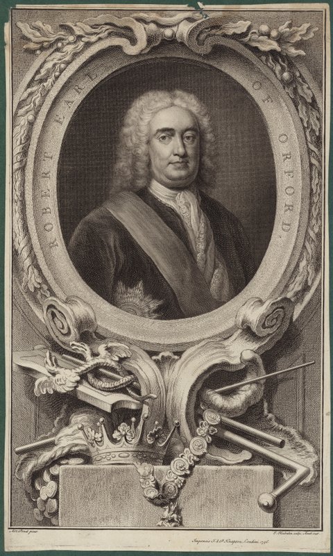 Orford Kontu Robert Walpole