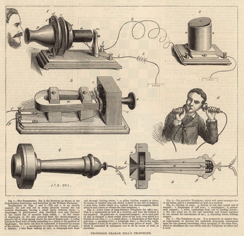 Profesör Graham Bells telefon by English School