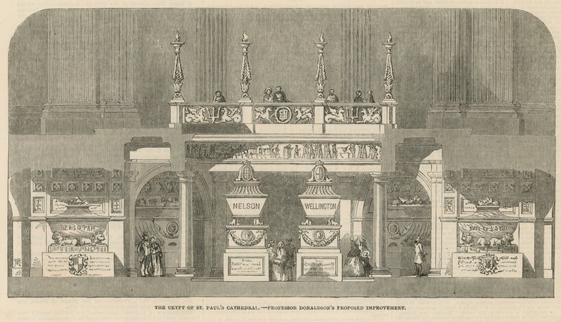 St Paul Katedrali
