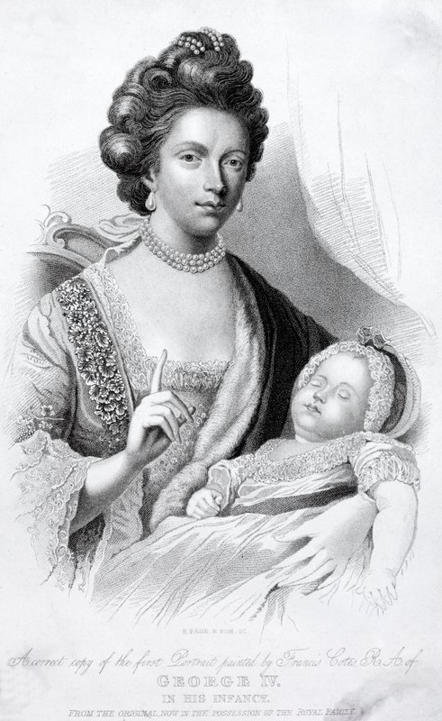 Kraliçe Charlotte, Kral III. George